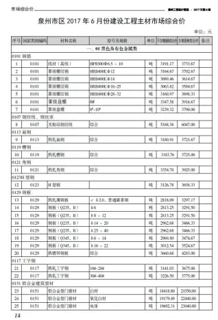 泉州市官方电子版造价信息