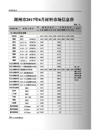 湖州市2017年6期造价信息结构分析首图(工程价格参考信息)