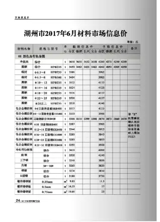 2017年第6期湖州市建设工程造价信息