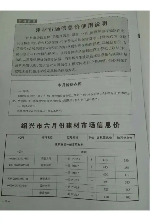 绍兴市2017年第6期招标造价信息