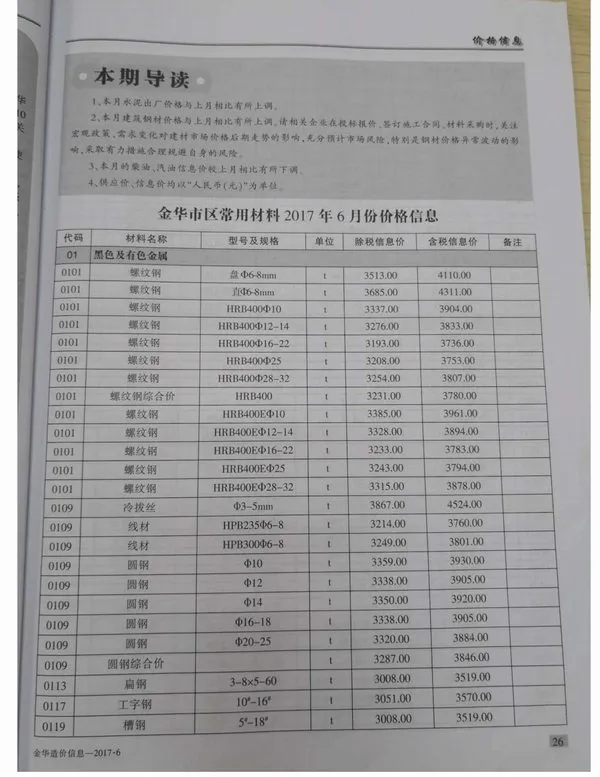 金华2017年第6期电子版造价信息