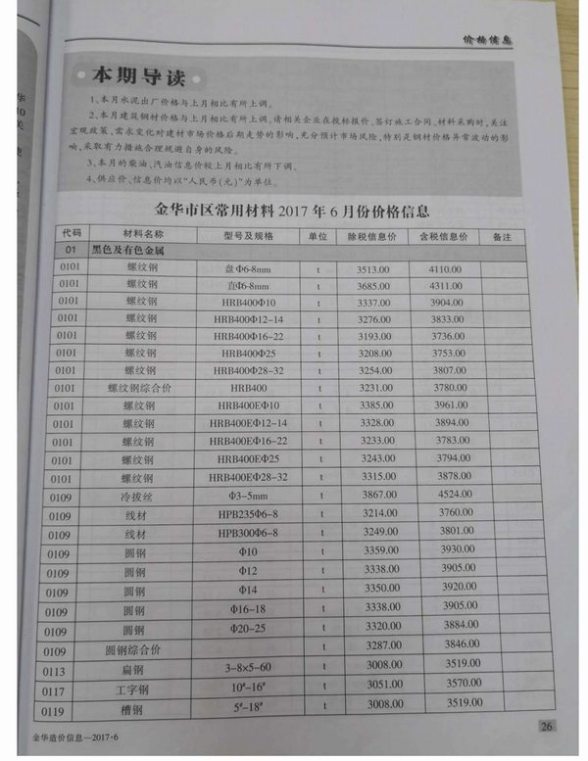 金华市2017年第6期造价信息
