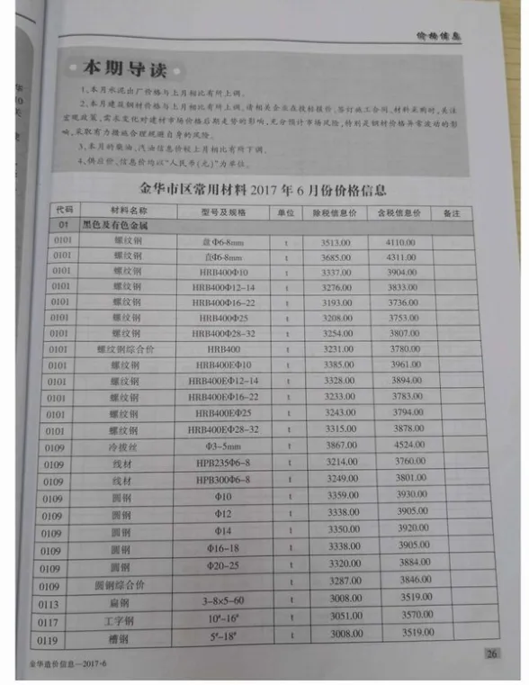 金华市2017年第6期工程造价信息