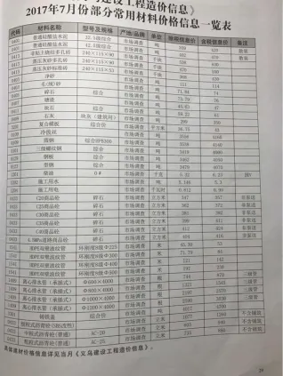 义乌2017年7月建设工程造价信息