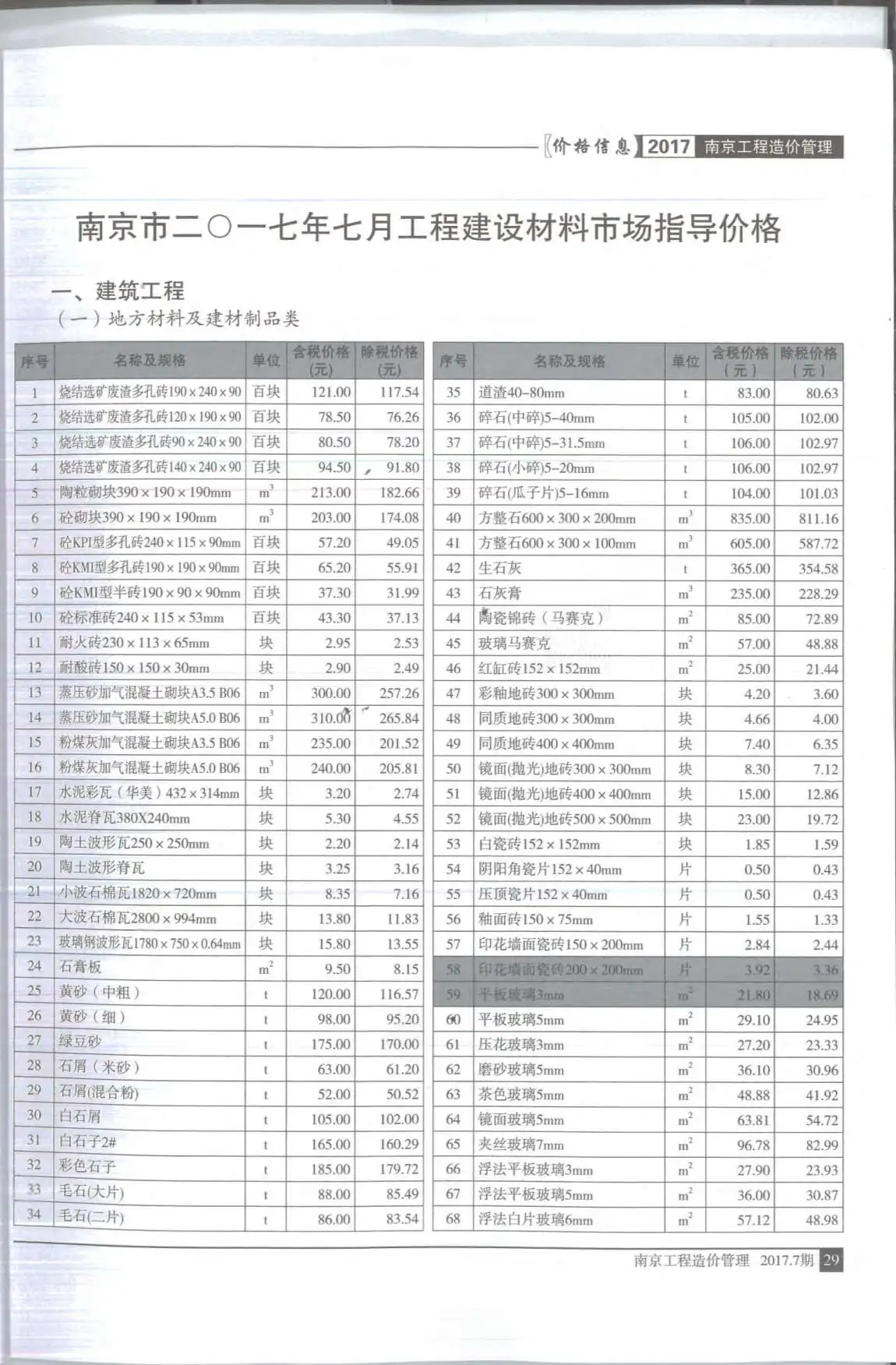 南京2017年7月建设工程材料市场信息价格