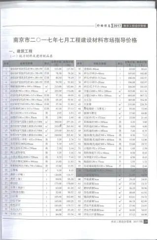 南京2017年7月建设工程材料市场信息价格