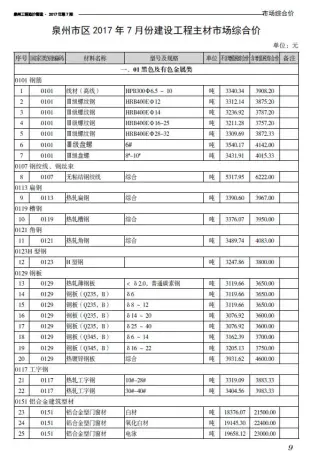 泉州市2017年7月造价信息pdf