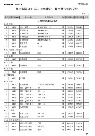 泉州市2017年7月造价信息pdf