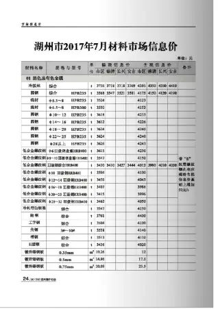 2017年7月湖州建设工程造价信息