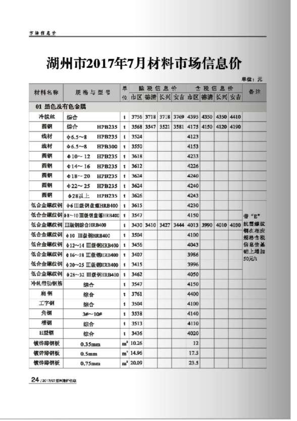 湖州市2017年7月建材指导价