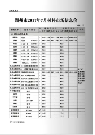湖州市2017年7月造价信息详解首图(施工建材取价指导)
