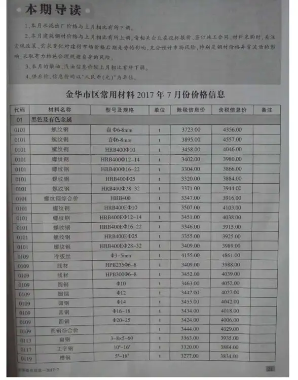 金华市2017年7月工程造价信息
