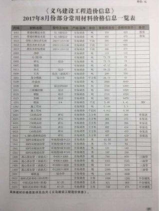 义乌2017年第8期工程造价信息价