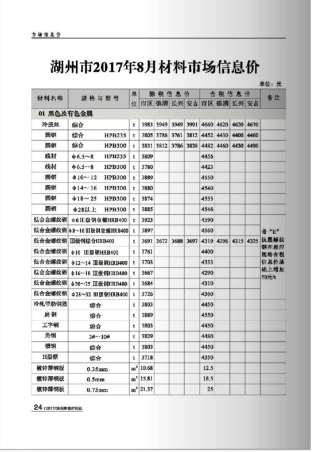 湖州2017年8月造价信息