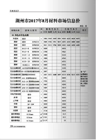 2017年湖州建设工程造价信息