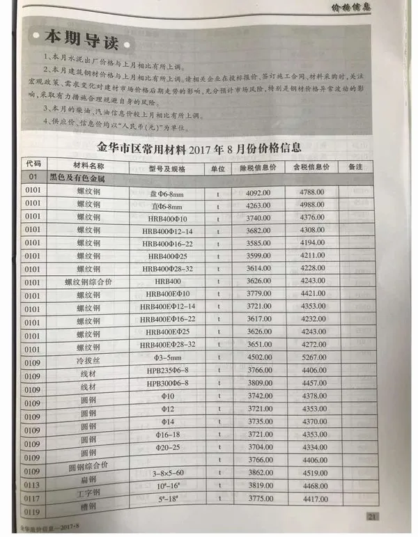 2017年8月金华造价信息