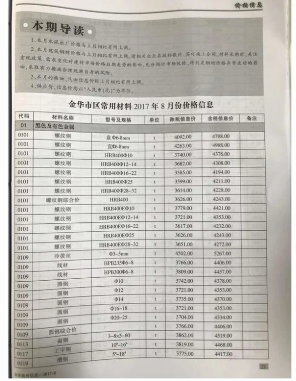 金华市2017年8月工程造价信息
