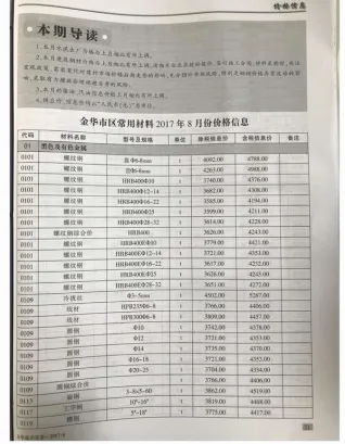 金华市2017年8月造价信息内容背书首图(工程建筑招投标参考文件)