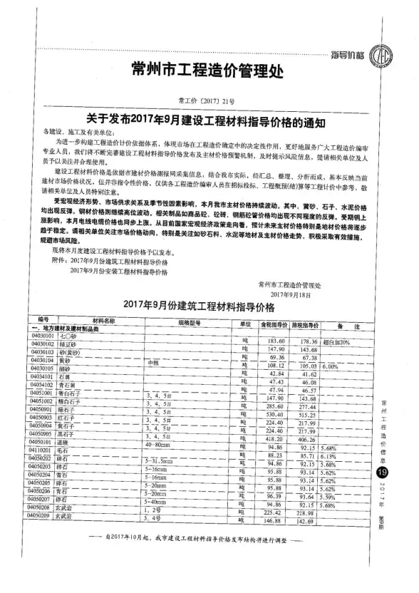 常州市2017年9月结算造价信息
