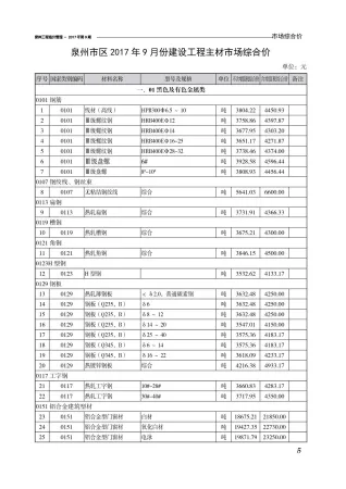泉州市2017年9月造价信息取定说明首图