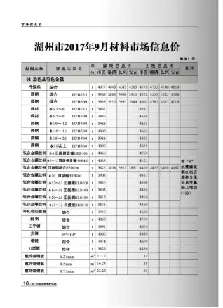 湖州市政府官方电子版造价信息