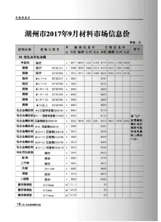 湖州市2017年9月造价信息内容背书首图(施工建材取价指导)