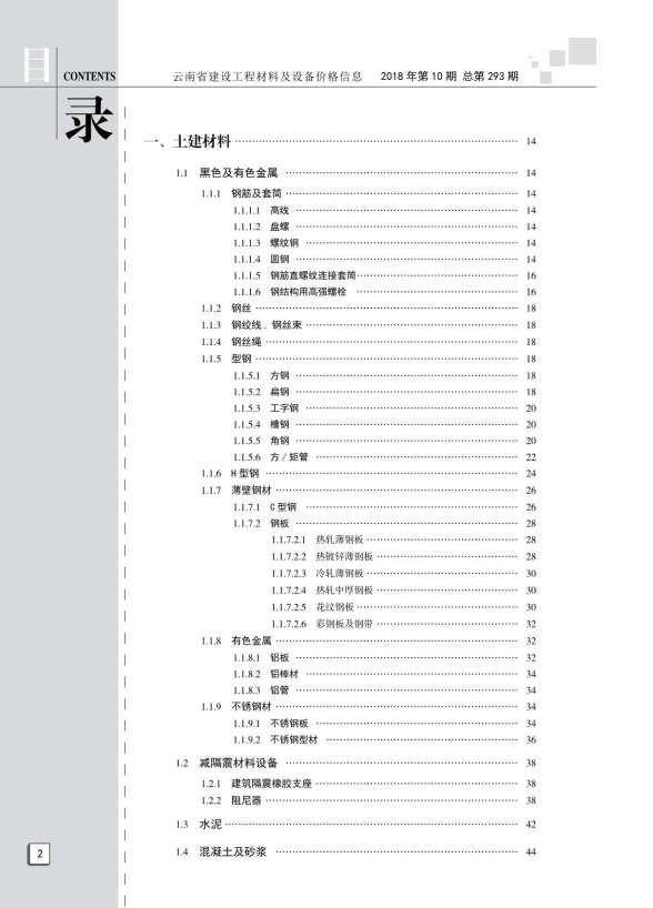 云南省2018年10月建材价