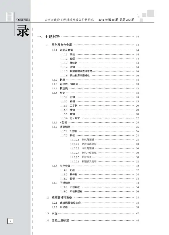 云南省2018年10月造价信息