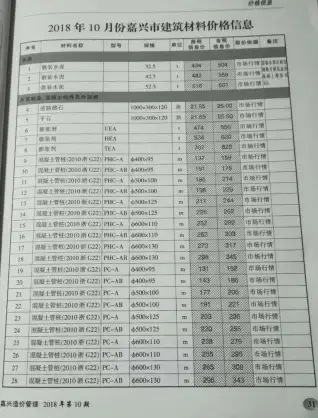 嘉兴市2018年10月造价信息pdf