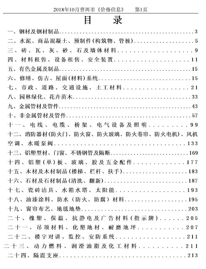 2018年10月普洱建设工程造价信息