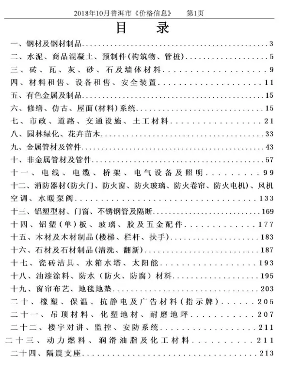 普洱市2018年10月造价信息