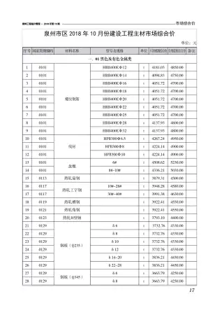 泉州2018年10月工程造价信息价PDF电子版