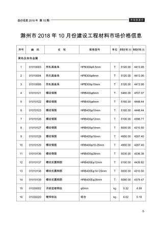 滁州市2018年第10期造价信息期刊PDF电子版