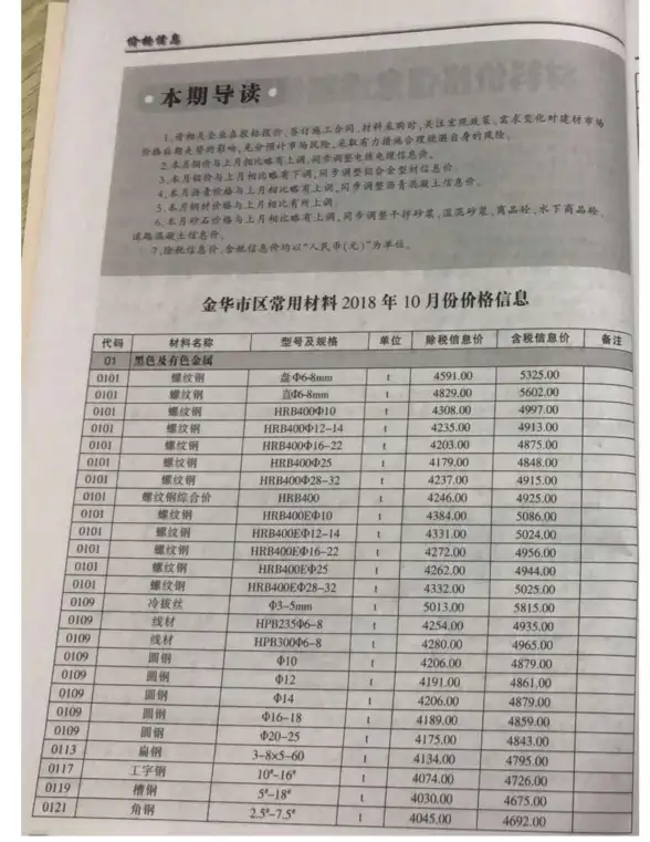 金华市2018年10月结算造价信息