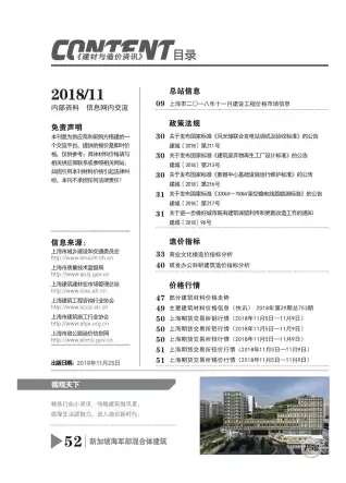 上海市2018年11月造价信息pdf