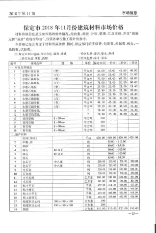 保定2018年11月工程造价信息价PDF电子版