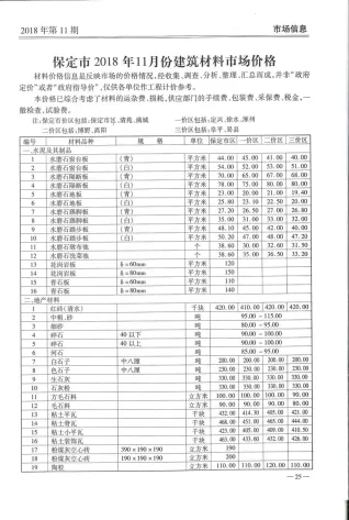 保定2018年11月含园林造价信息封面