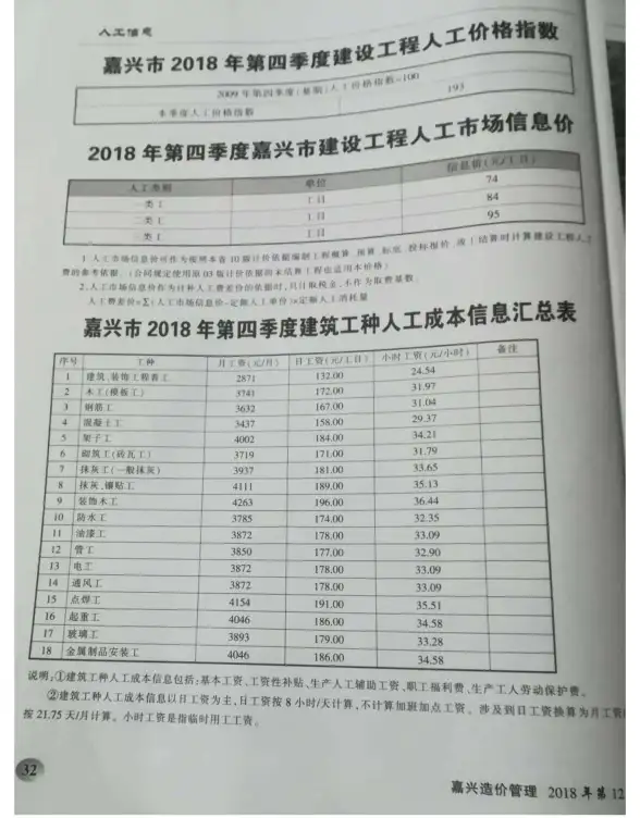 嘉兴市2018年11月投标造价信息