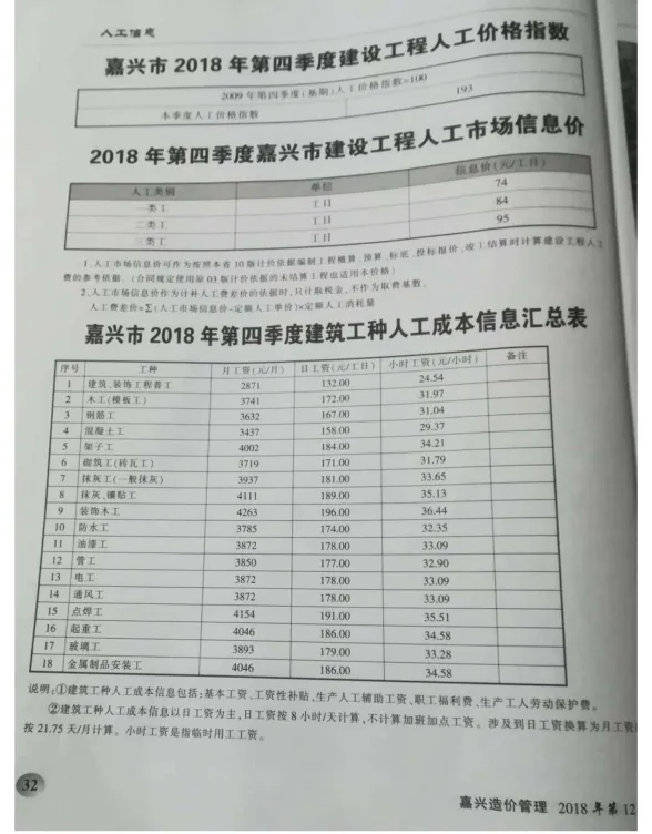 嘉兴市2018年11月造价管理综合信息封面