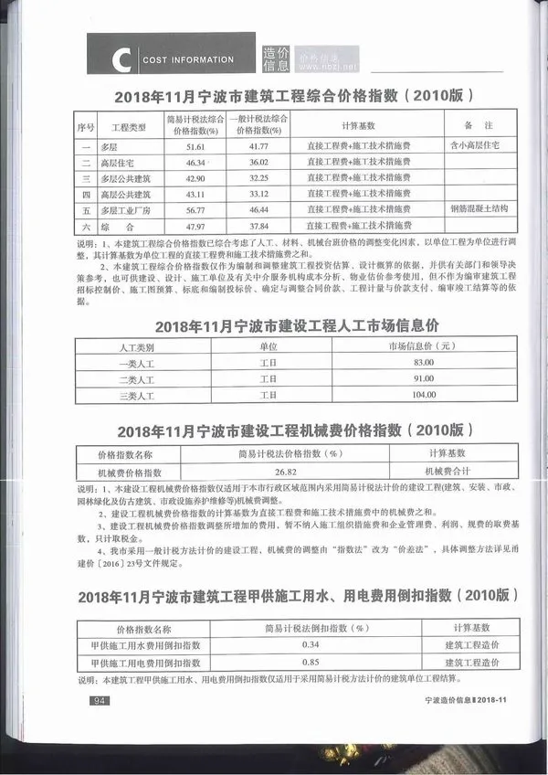 宁波2018年11月建设工程造价信息