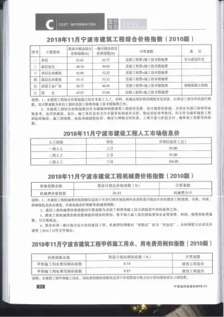 宁波2018年11月工程造价信息价PDF电子版