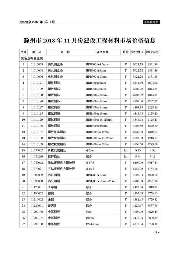 滁州市2018年11月材料造价信息
