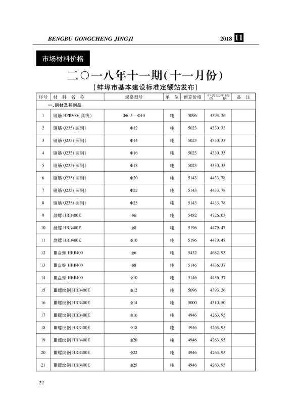 蚌埠市2018年11月建材价格依据