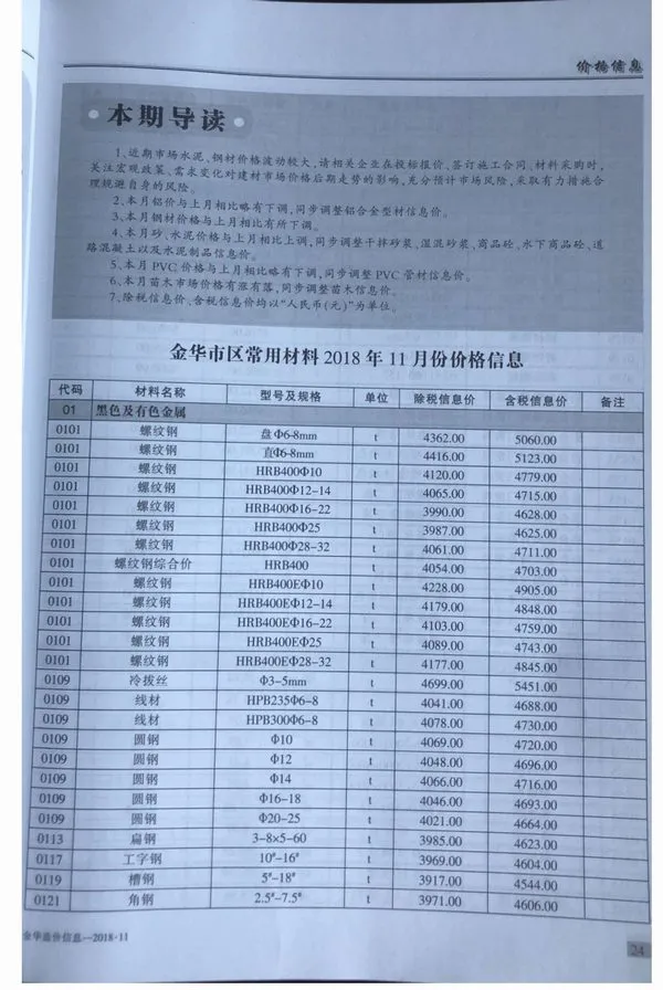 金华市2018年11月造价信息