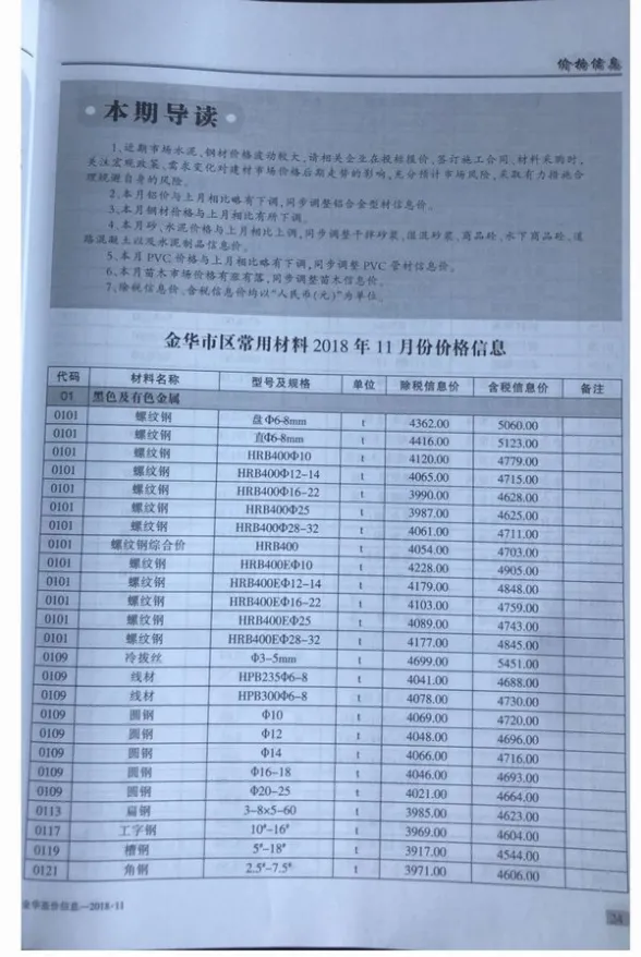 金华市2018年11月结算造价信息