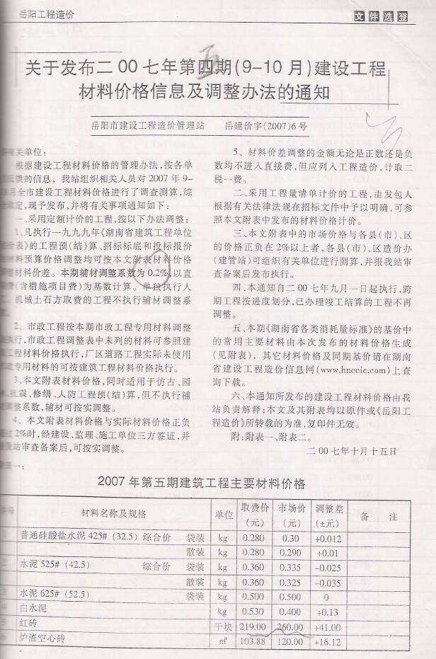 岳阳市2007年5月工程造价信息期刊