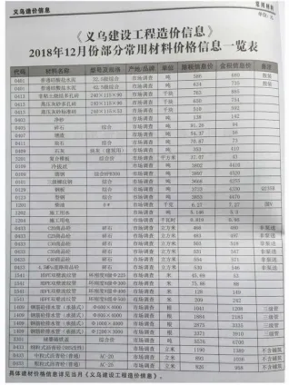 义乌市造价信息2018年12月详解首图