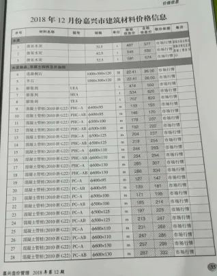 嘉兴市造价信息2018年12月含义介绍首图