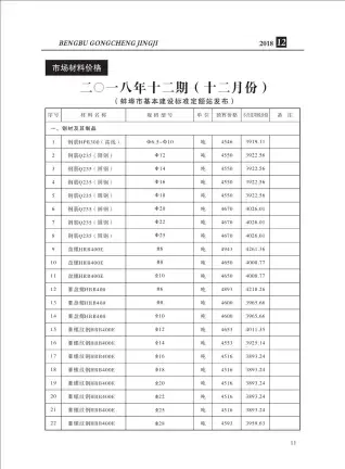 蚌埠2018年12月工程造价信息价PDF电子版