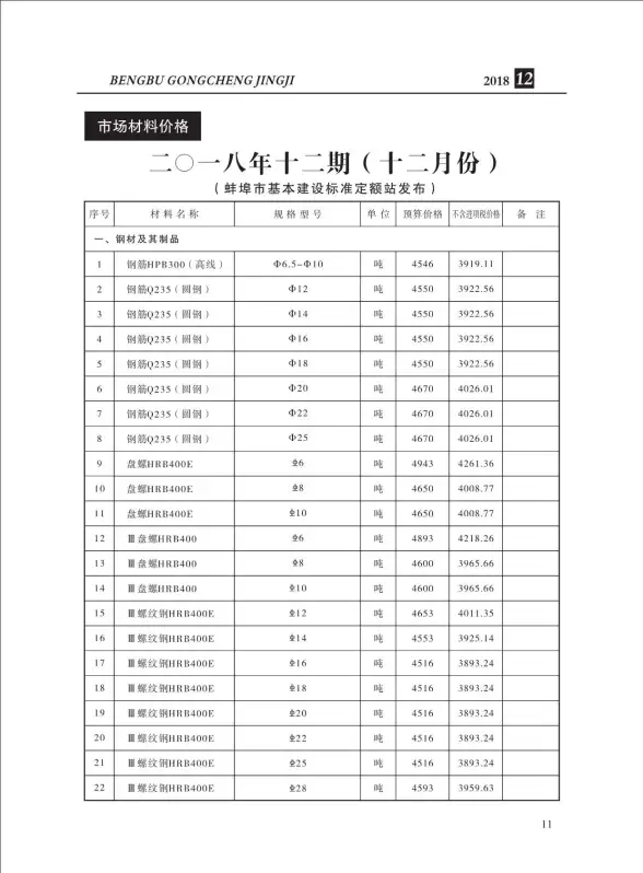 蚌埠市2018年12月招标造价信息